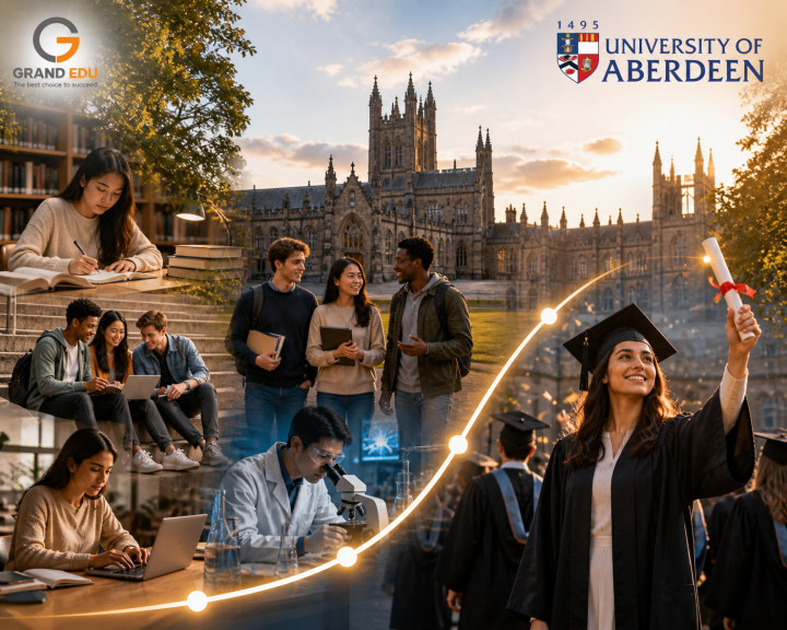 LỘ TRÌNH PATHWAY TẠI UNIVERSITY OF ABERDEEN – CÁNH CỬA THÔNG MINH CHO DU HỌC SINH QUỐC TẾ