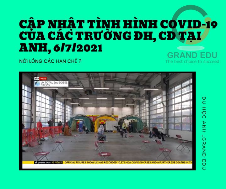 CẬP NHẬT TÌNH HÌNH COVID-19 TẠI UK NGÀY 06/7/2021