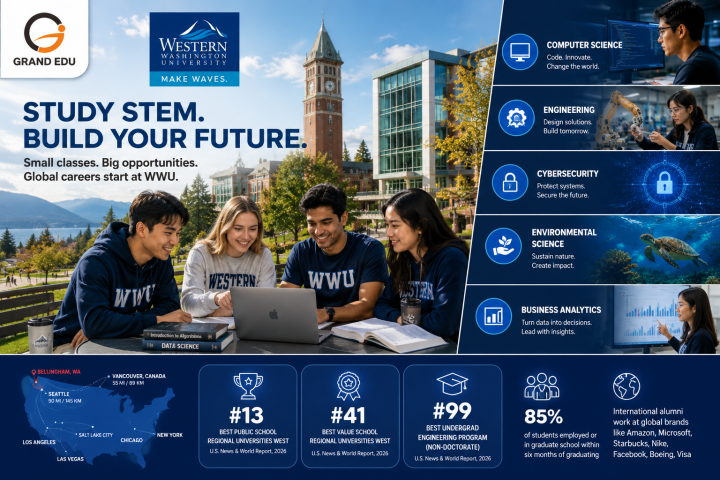 WESTERN WASHINGTON UNIVERSITY NƠI SINH VIÊN STEM KHÔNG BỊ “HOÀ TAN” GIỮA ĐÁM ĐÔNG