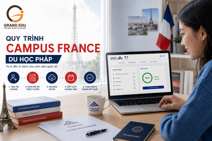 DU HỌC PHÁP – CÁC BƯỚC QUAN TRỌNG TRONG QUY TRÌNH CAMPUS FRANCE MÀ HỌC SINH CẦN BIẾT