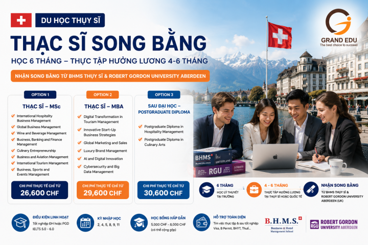 THẠC SĨ SONG BẰNG TẠI THỤY SĨ – HỌC 6 THÁNG, THỰC TẬP HƯỞNG LƯƠNG VÀ NHẬN BẰNG TỪ BHMS & ROBERT GORDON UNIVERSITY